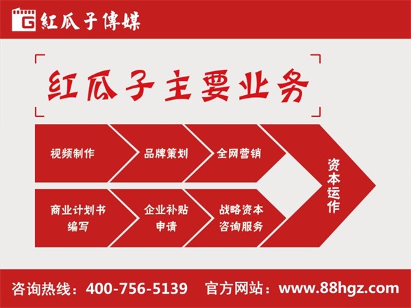 瓜瓜早課堂(124)-學(xué)習(xí)才能財源廣進，分享才能涌現(xiàn)創(chuàng)意